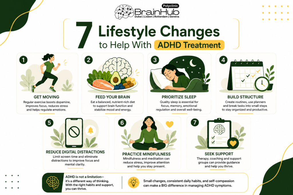 adhd lifestyle changes